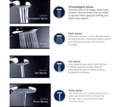 Grohe Rainshower Cosmopolitan 160mm Shower Head Chrome - 27134000 11 Grohe Rainshower Cosmopolitan 160mm Shower Head Chrome - 27134000 -Shower Room M 2015 1 9 12 16 15 368