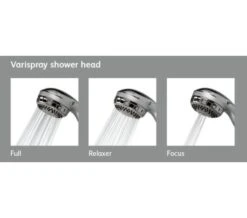 Aqualisa Varispray Fixed Head And Wall Arm - 99.50.20 -Shower Room M 2016 12 8 10 28 17 997.40.01 add 570