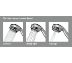 Aqualisa Chrome Turbostream Fixed Powerful Shower Head And Wall Arm -Shower Room M 2016 12 8 10 41 3 879.20.01 add 570