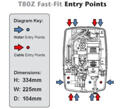 Triton Authentic T80Z Fast-Fit Electric Shower -Shower Room M 2017 11 17 13 56 57 681