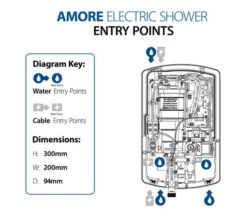 Triton Amore Electric Shower With Touch Control -Shower Room M700 2021 5 21 10 26 20 544