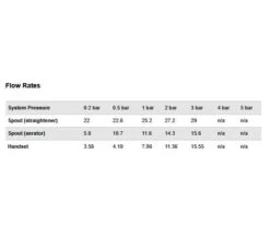 Burlington Deck Mounted Traditional Bath Shower Mixer Tap With Claremont Handles 9 Burlington Deck Mounted Traditional Bath Shower Mixer Tap With Claremont Handles -Shower Room M700 2022 11 1 7 3 52 259