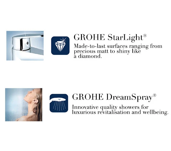 Grohe Euphoria Mono Chrome Shower Set With 600mm Rail - 27256001 5 Grohe Euphoria Mono Chrome Shower Set With 600mm Rail - 27256001 - Image 3