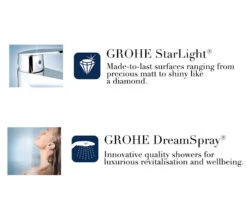 Grohe Euphoria Mono Hand Shower 1 Spray Pattern Chrome 7 Grohe Euphoria Mono Hand Shower 1 Spray Pattern Chrome -Shower Room QS V61252 3 mn 3